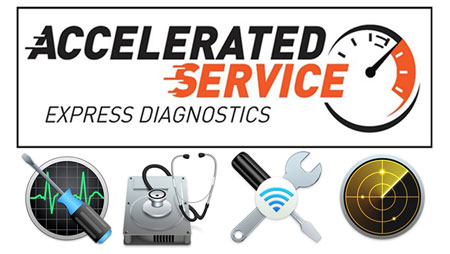 Image with assortment of icons and 'Accelerated Service' graphic
